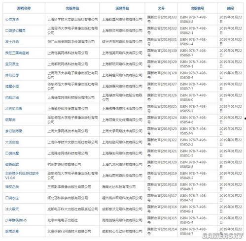 最新国产网址,盘点最新国产网址,解锁科技生活新体验